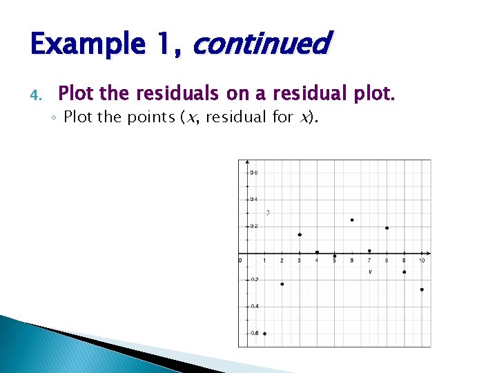 Example 1, continued 4. Plot the residuals on a residual plot. ◦ Plot the