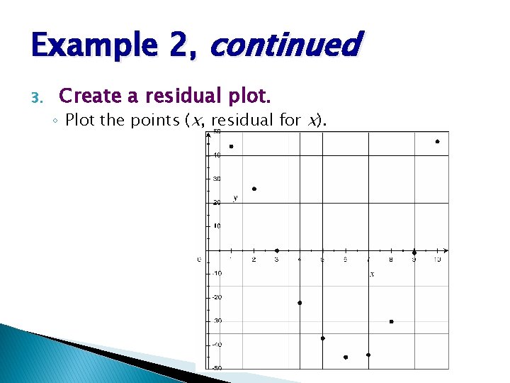 Example 2, continued 3. Create a residual plot. ◦ Plot the points (x, residual