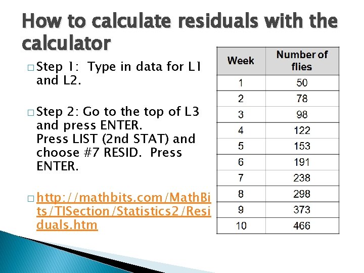 How to calculate residuals with the calculator � Step 1: Type in data for