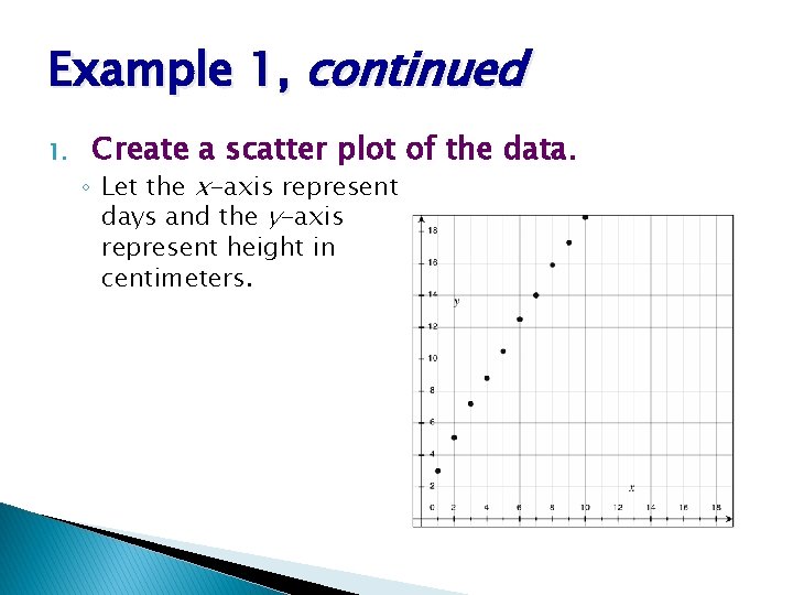 Example 1, continued 1. Create a scatter plot of the data. ◦ Let the