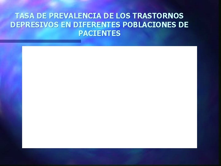 TASA DE PREVALENCIA DE LOS TRASTORNOS DEPRESIVOS EN DIFERENTES POBLACIONES DE PACIENTES 