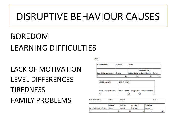 DISRUPTIVE BEHAVIOUR CAUSES BOREDOM LEARNING DIFFICULTIES LACK OF MOTIVATION LEVEL DIFFERENCES TIREDNESS FAMILY PROBLEMS