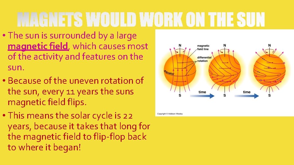 • The sun is surrounded by a large magnetic field, which causes most • The sun is surrounded by a large magnetic field, which causes most