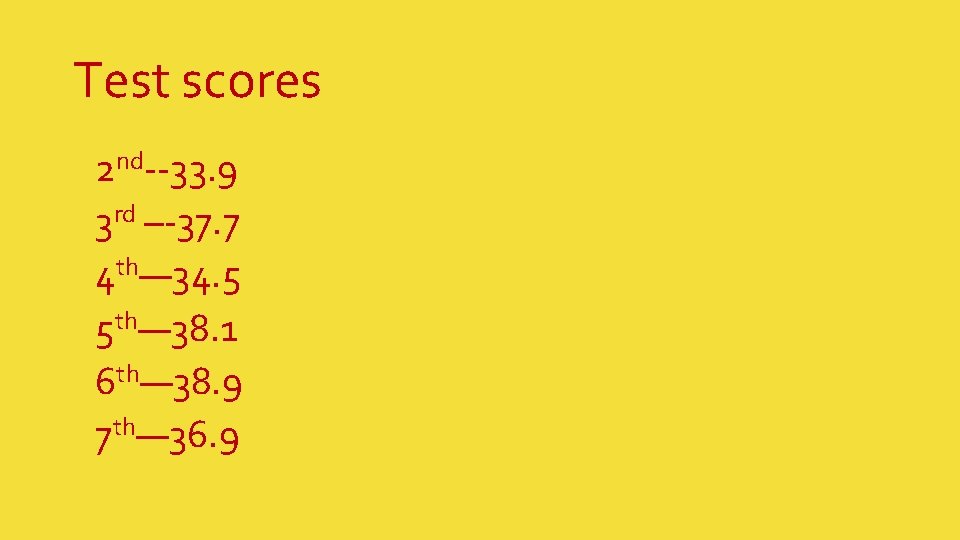 Test scores 2 nd--33. 9 3 rd –-37. 7 4 th— 34. 5 5 Test scores 2 nd--33. 9 3 rd –-37. 7 4 th— 34. 5 5