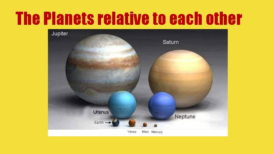 The Planets relative to each other The Planets relative to each other