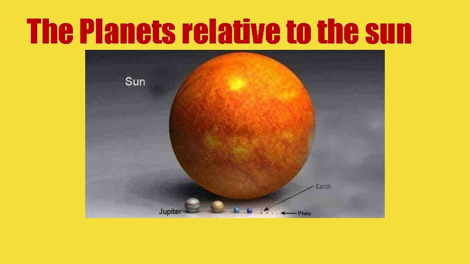 The Planets relative to the sun The Planets relative to the sun