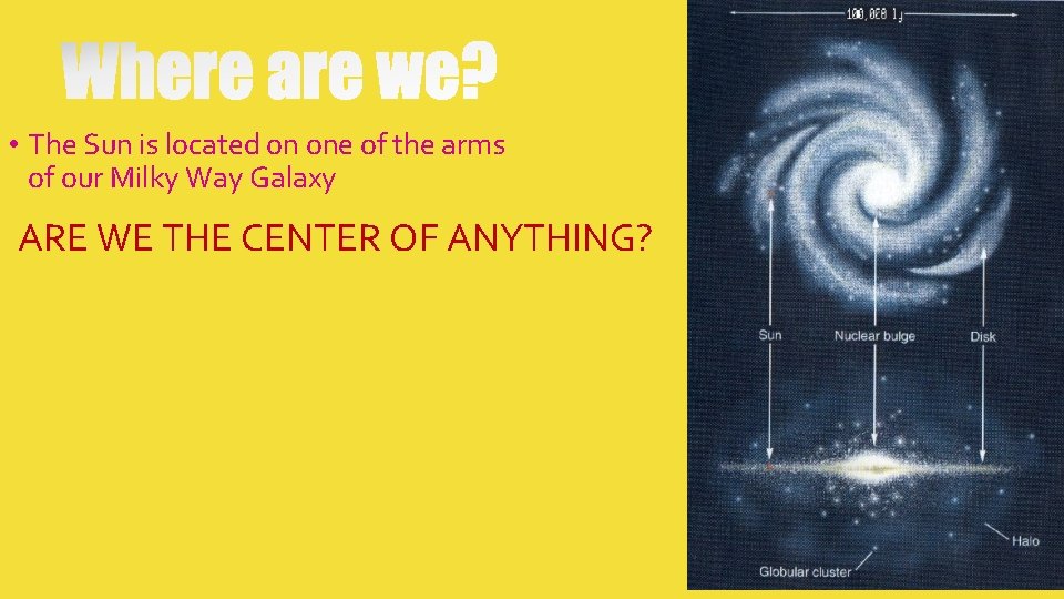 • The Sun is located on one of the arms of our Milky • The Sun is located on one of the arms of our Milky