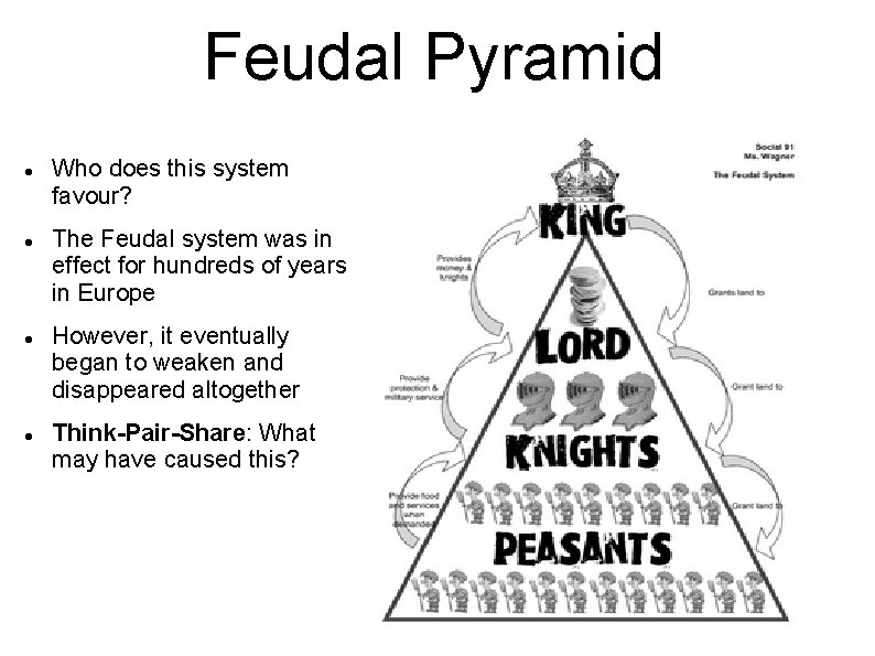 Feudal Pyramid Who does this system favour? The Feudal system was in effect for