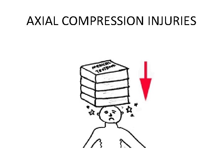 AXIAL COMPRESSION INJURIES 