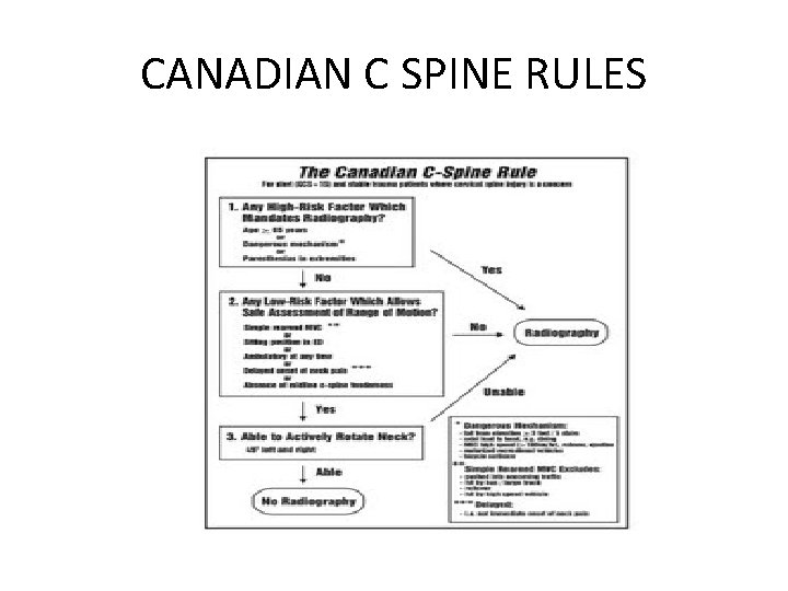 CANADIAN C SPINE RULES 