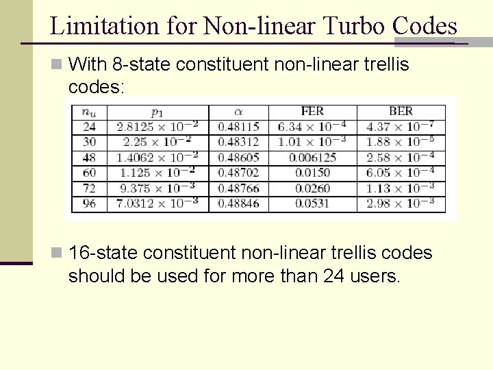 Limitation for Non-linear Turbo Codes n With 8 -state constituent non-linear trellis codes: n