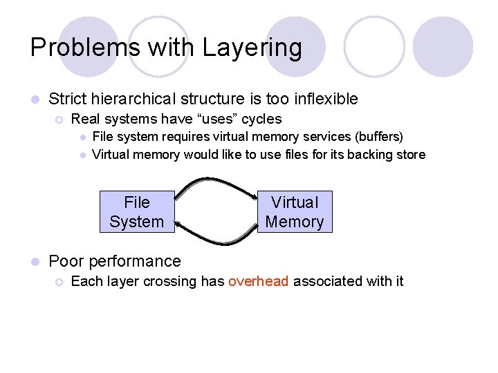 Problems with Layering l Strict hierarchical structure is too inflexible ¡ Real systems have Problems with Layering l Strict hierarchical structure is too inflexible ¡ Real systems have