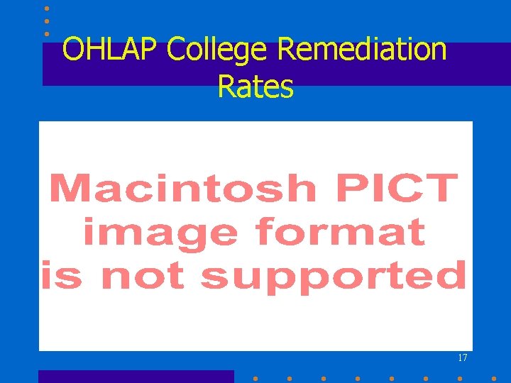 OHLAP College Remediation Rates 17 OHLAP College Remediation Rates 17