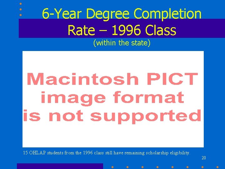 6 -Year Degree Completion Rate – 1996 Class (within the state) 15 OHLAP students 6 -Year Degree Completion Rate – 1996 Class (within the state) 15 OHLAP students