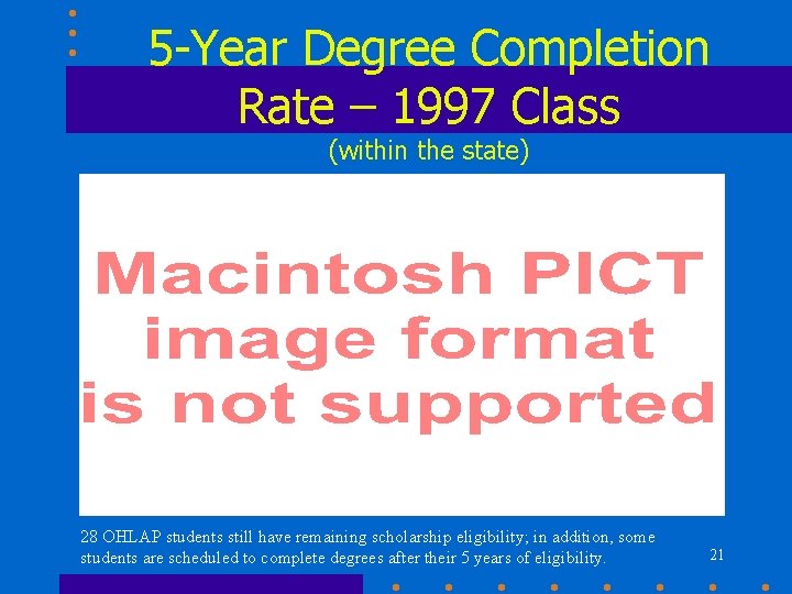 5 -Year Degree Completion Rate – 1997 Class (within the state) 28 OHLAP students 5 -Year Degree Completion Rate – 1997 Class (within the state) 28 OHLAP students