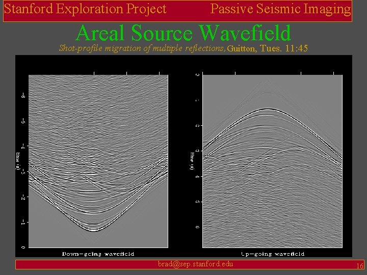 Stanford Exploration Project Passive Seismic Imaging Areal Source Wavefield Shot-profile migration of multiple reflections,