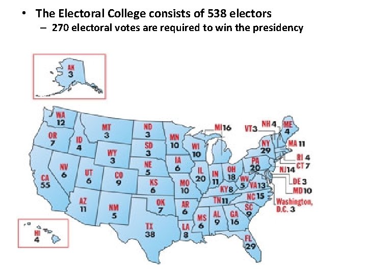  • The Electoral College consists of 538 electors – 270 electoral votes are