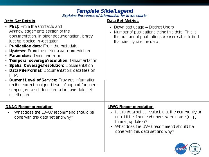 Template Slide/Legend Explains the source of information for these charts Data Set Details •