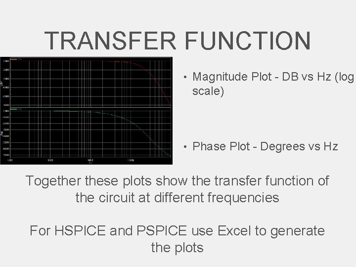 TRANSFER FUNCTION • Magnitude Plot - DB vs Hz (log scale) • Phase Plot