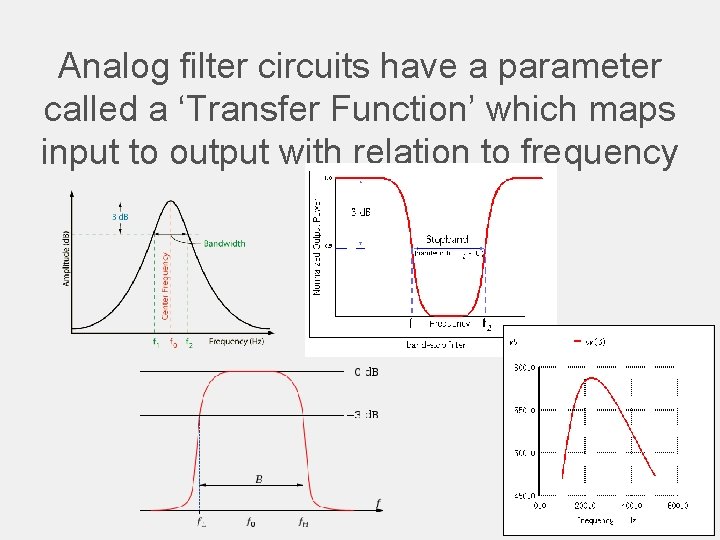 Analog filter circuits have a parameter called a ‘Transfer Function’ which maps input to