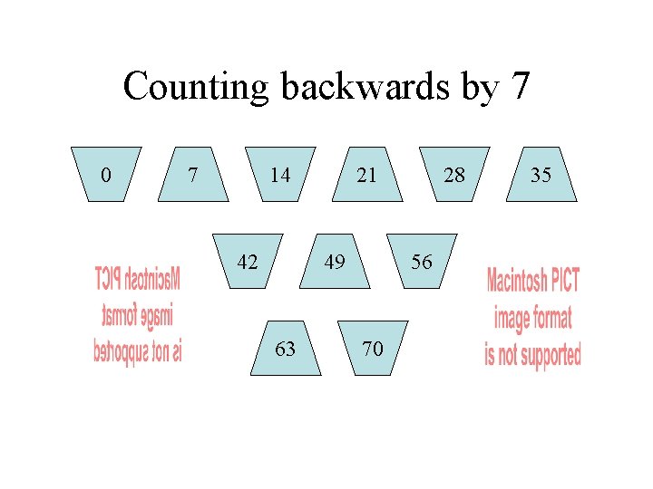 Counting backwards by 7 0 7 14 42 21 49 63 28 56 70