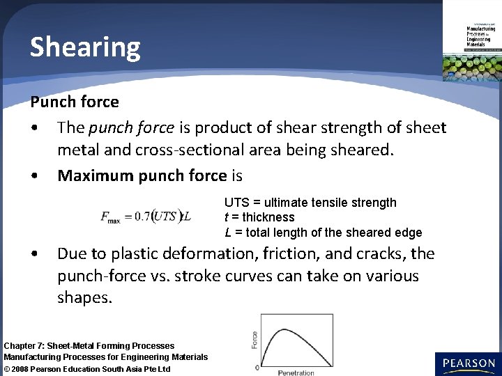 Shearing Punch force • The punch force is product of shear strength of sheet