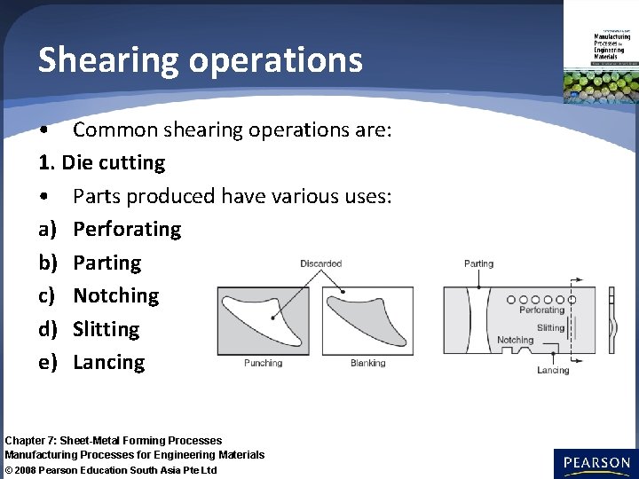 Shearing operations • Common shearing operations are: 1. Die cutting • Parts produced have