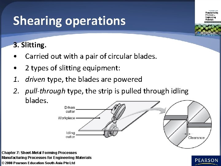 Shearing operations 3. Slitting. • Carried out with a pair of circular blades. •