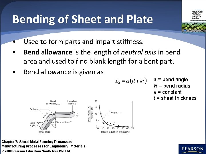 Bending of Sheet and Plate • Used to form parts and impart stiffness. •