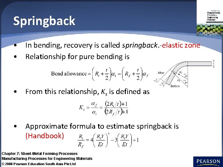 Springback • In bending, recovery is called springback. -elastic zone • Relationship for pure