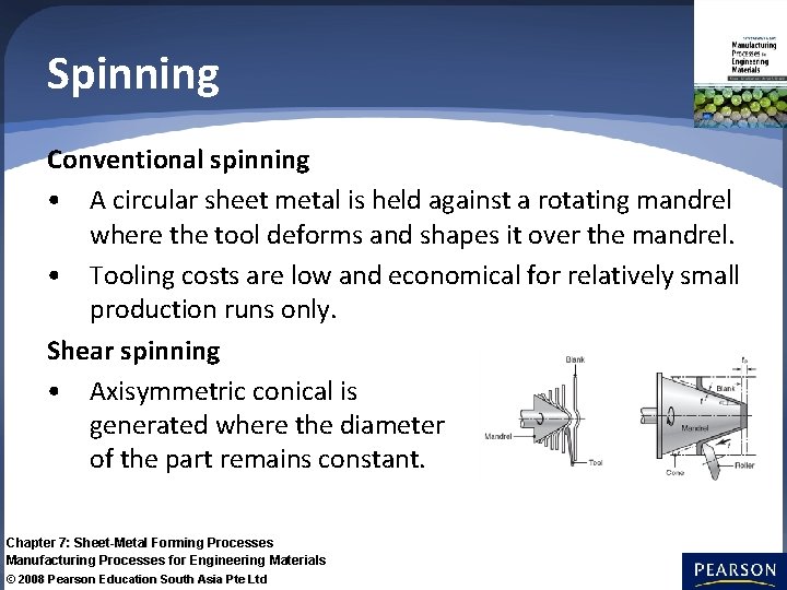 Spinning Conventional spinning • A circular sheet metal is held against a rotating mandrel