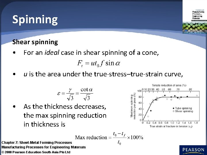 Spinning Shear spinning • For an ideal case in shear spinning of a cone,