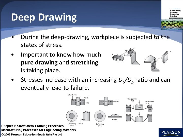 Deep Drawing • During the deep-drawing, workpiece is subjected to the states of stress.