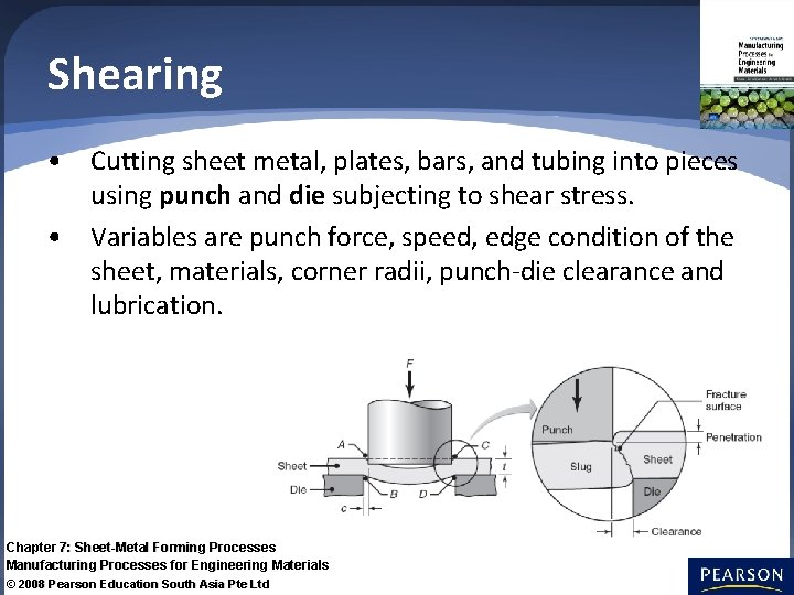 Shearing • Cutting sheet metal, plates, bars, and tubing into pieces using punch and