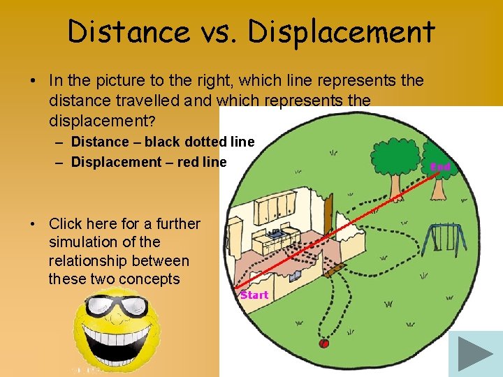 Distance vs. Displacement • In the picture to the right, which line represents the