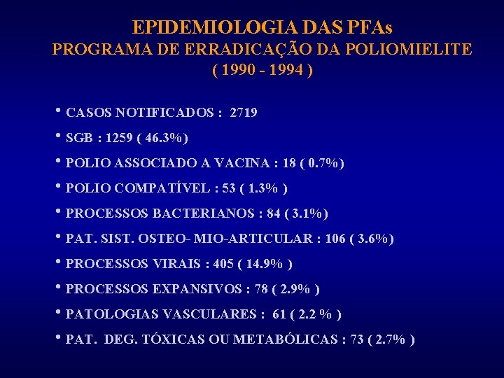 EPIDEMIOLOGIA DAS PFAs PROGRAMA DE ERRADICAÇÃO DA POLIOMIELITE ( 1990 - 1994 ) h.