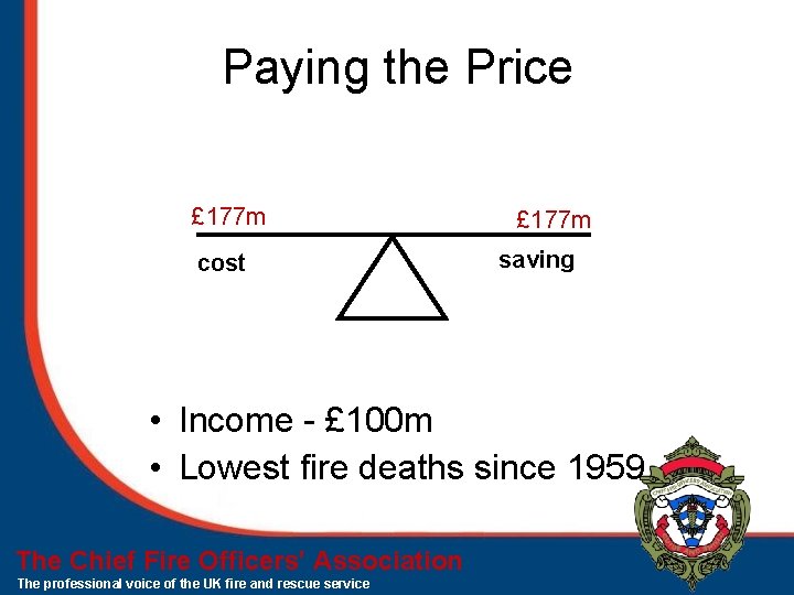 Paying the Price £ 177 m cost £ 177 m saving • Income - Paying the Price £ 177 m cost £ 177 m saving • Income -