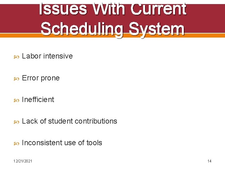 Issues With Current Scheduling System Labor intensive Error prone Inefficient Lack of student contributions