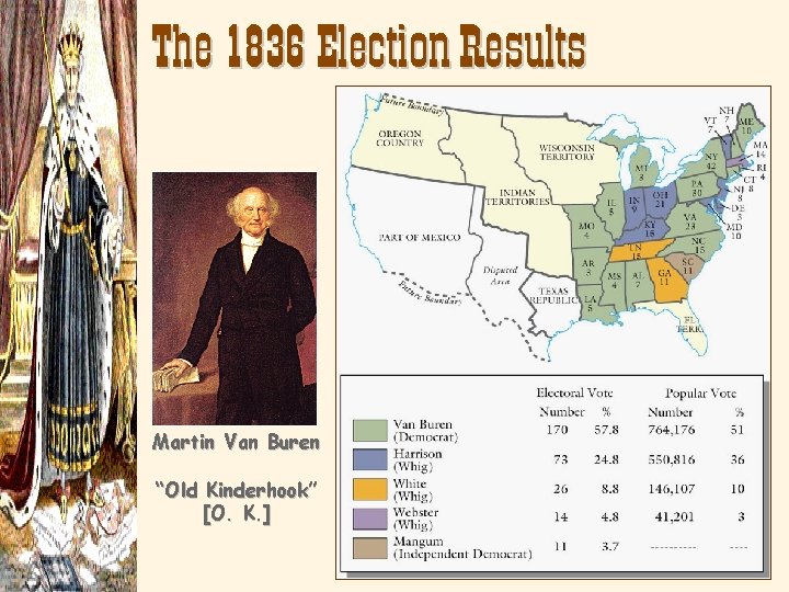 The 1836 Election Results Martin Van Buren “Old Kinderhook” [O. K. ] 