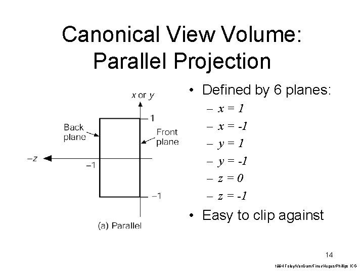 Canonical View Volume: Parallel Projection • Defined by 6 planes: – – – x=1