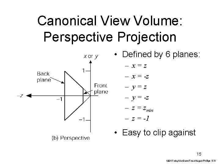 Canonical View Volume: Perspective Projection • Defined by 6 planes: – – – x=z
