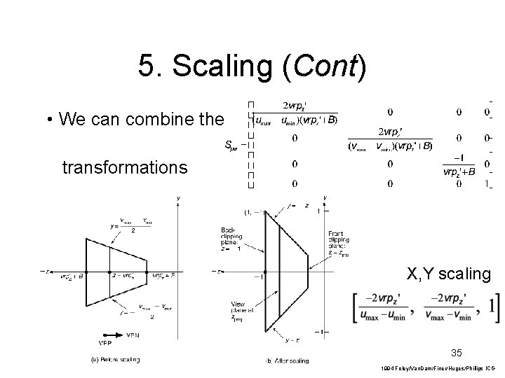 5. Scaling (Cont) • We can combine the transformations X, Y scaling 35 1994