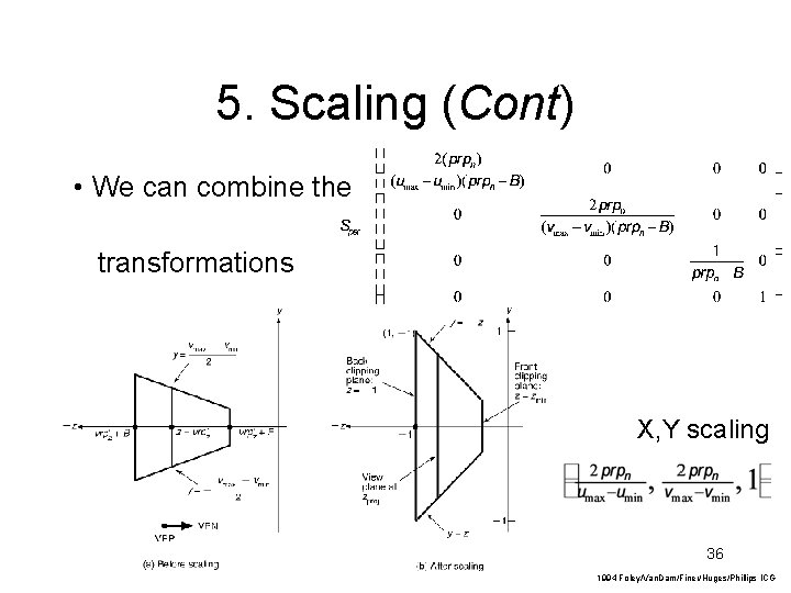 5. Scaling (Cont) • We can combine the transformations X, Y scaling 36 1994