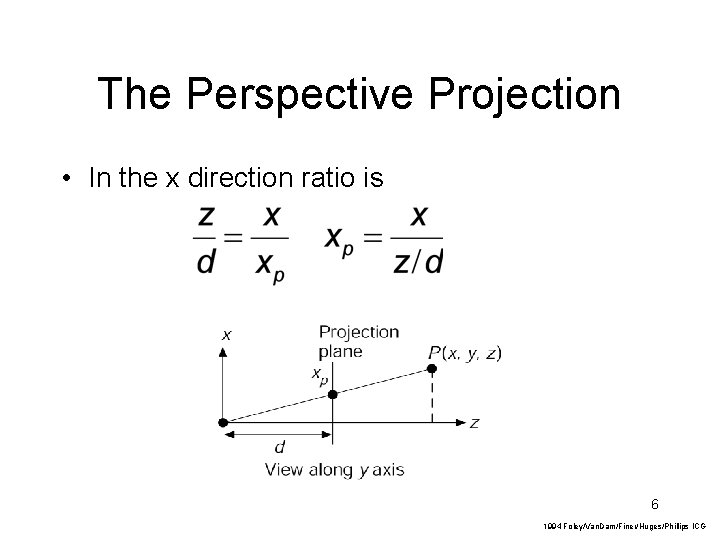 The Perspective Projection • In the x direction ratio is 6 1994 Foley/Van. Dam/Finer/Huges/Phillips