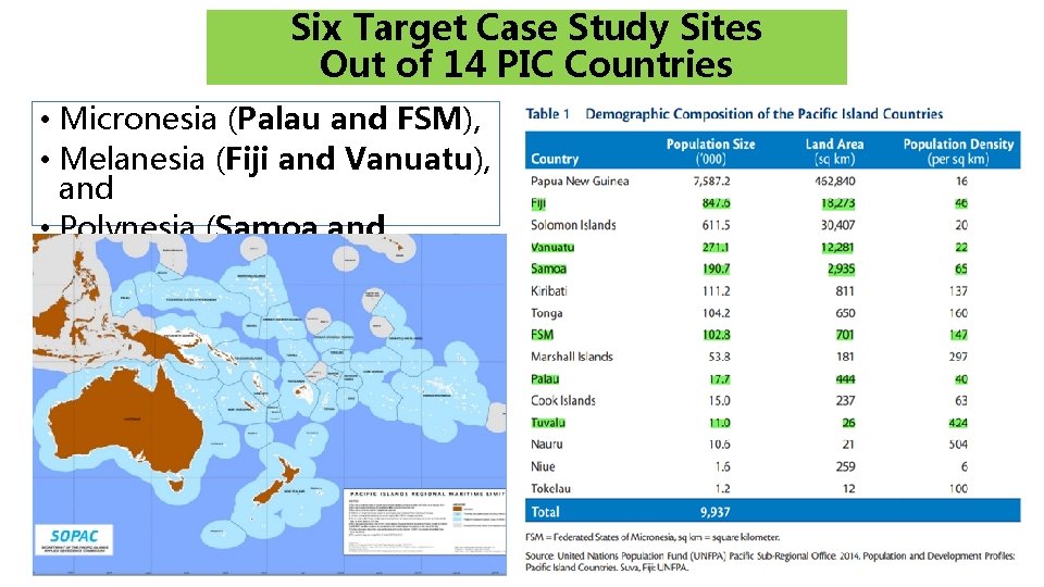 Six Target Case Study Sites Out of 14 PIC Countries • Micronesia (Palau and Six Target Case Study Sites Out of 14 PIC Countries • Micronesia (Palau and