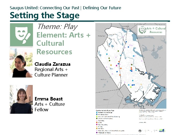 Saugus United: Connecting Our Past | Defining Our Future Setting the Stage Theme: Play