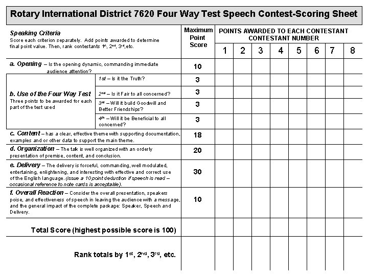 Rotary International District 7620 Four Way Test Speech Rotary international district 7620 four way test speech