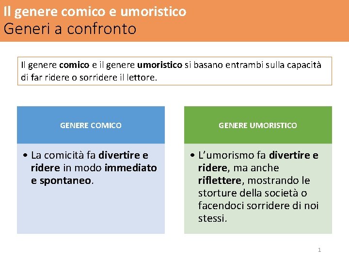 Il genere comico e umoristico Generi a confronto Il genere comico e il genere