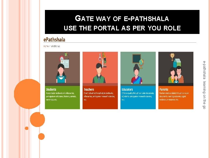 GATE WAY OF E-PATHSHALA USE THE PORTAL AS PER YOU ROLE e-pathshala learning on
