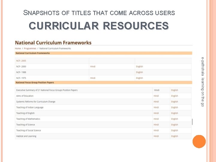 SNAPSHOTS OF TITLES THAT COME ACROSS USERS CURRICULAR RESOURCES e-pathshala learning on the go